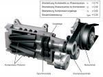 Volkswagen Golf 2004 года